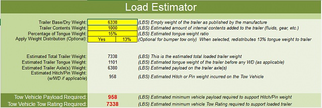 Confused about towing??-load-estimator.jpg