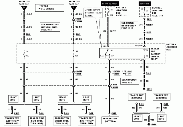 02 ford f 150 starter wiring diagram  | 1141 x 630