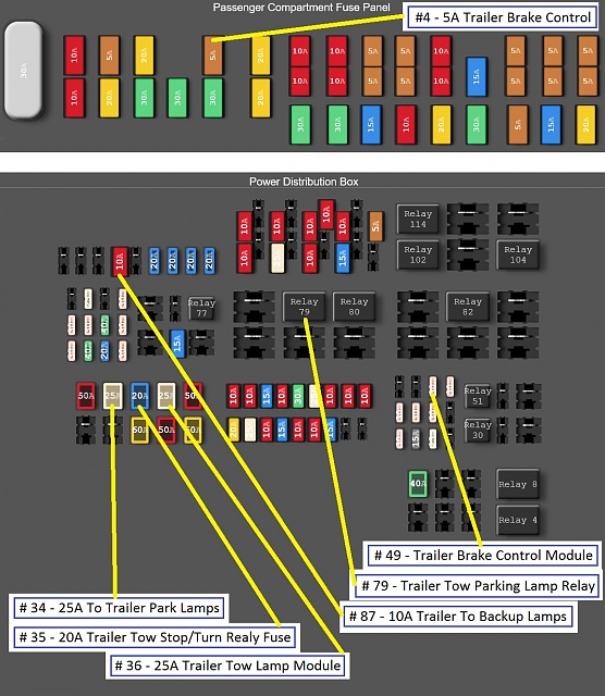 Wiring Harness +12volts / 2016 F150 - Ford F150 Forum - Community of