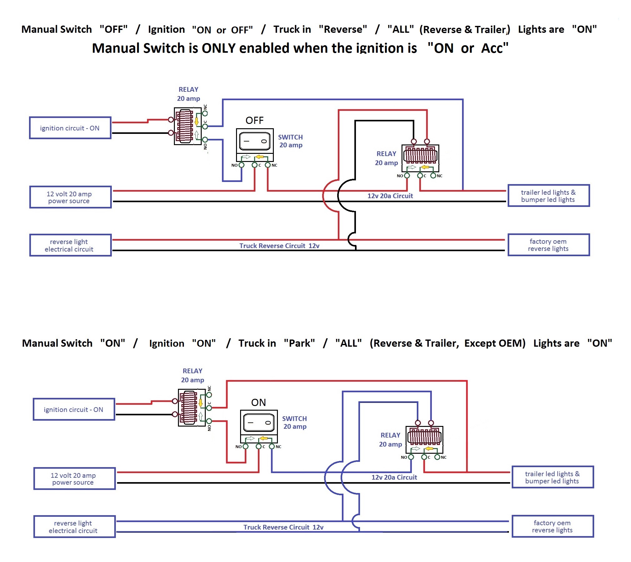 2016 Ford Upfitter Switches Wiring Diagram from www.f150forum.com