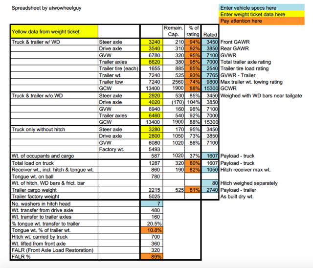 towing capability-7240-truck-trailer-spreadsheet.png