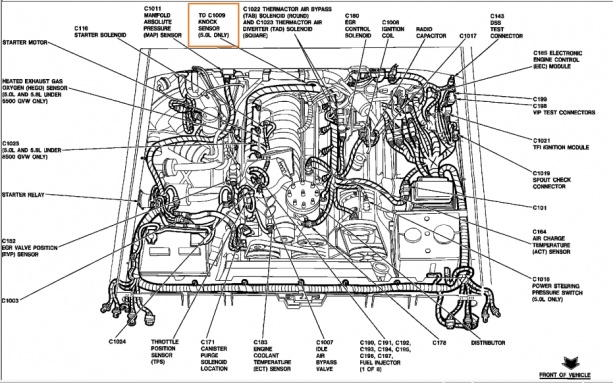 1989 Ford F 150 4x4 5 8 Engine Diagram. 1989 ford f 250 efi 351 vacuum