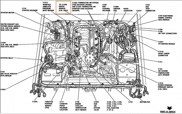 [DIAGRAM] 1989 Ford F 150 5 0 Engine Diagram