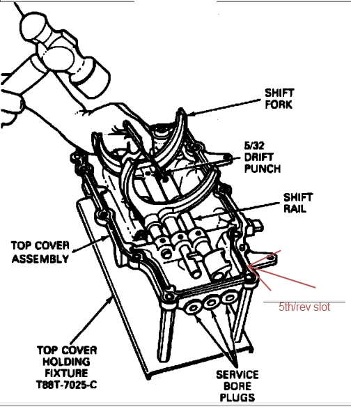 89 5spd Manual Wont go into Reverse-screenshot195.jpg