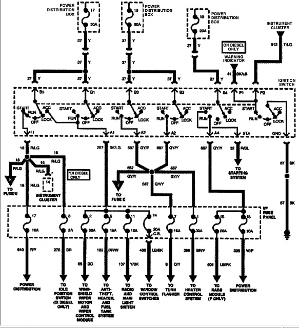 1995 F150 Spark Plug Wiring Diagram