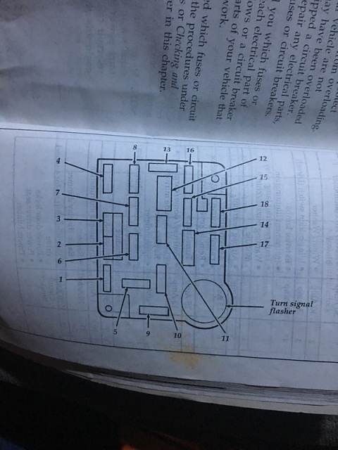 Fuse Panel-image-2525493878.jpg